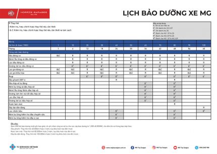 Lịch bảo dưỡng xe MG